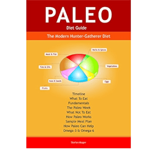 Aracaria Paleo Diet Guide