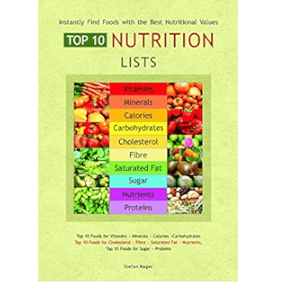 Aracaria Top 10 Nutrition Lists