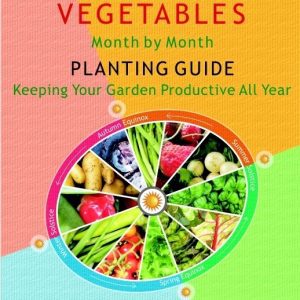 Aracaria Monthly Vegetables Planting Guide