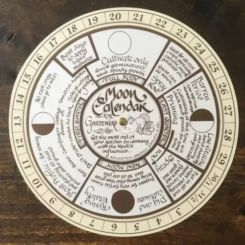 Everlasting Moon Calendar Wheel