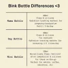 This chart shows the difference between the three Bink Bottles: Mama Bottle, Day Bottle, and Mini Bottle