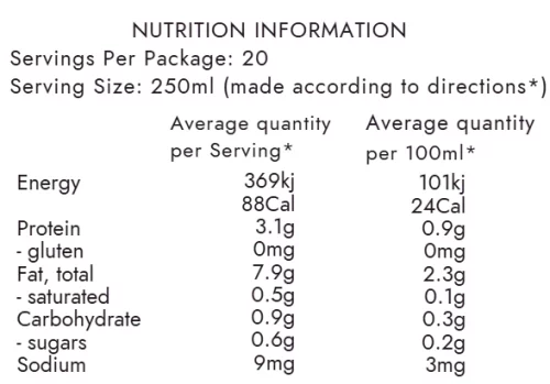 MylkMade Almond Absolute Mylk Base Nutritional Information