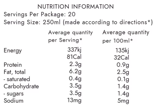 MylkMade Almond Mylk Sweetened Barista Base Nutritional Information