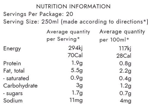 MylkMade Cashew Vanilla Mylk Base Nutritional Information