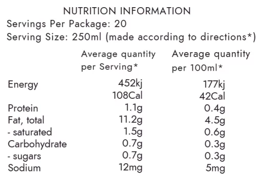 MylkMade Macadamia Mylk Barista Base Nutritional Information