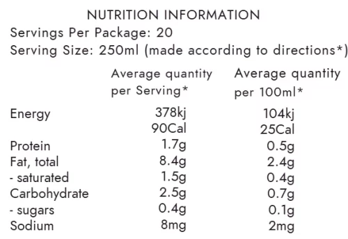 MylkMade Oat Nutty Mylk Base Nutritional Information