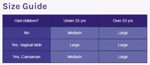 BeYou menstrual cup size guide